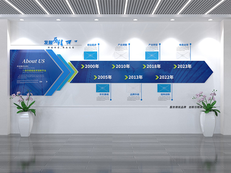 企業發展曆程牆面設計(jì)